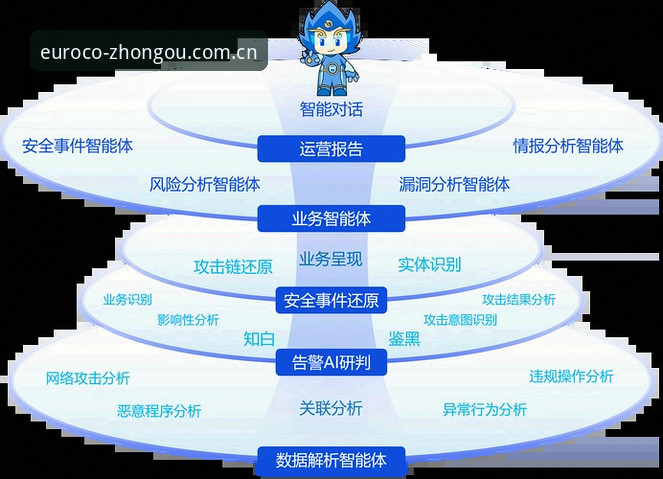 中欧体育官方正版教程最新动态：多维度解析下载与升级全流程，安全体验再升级