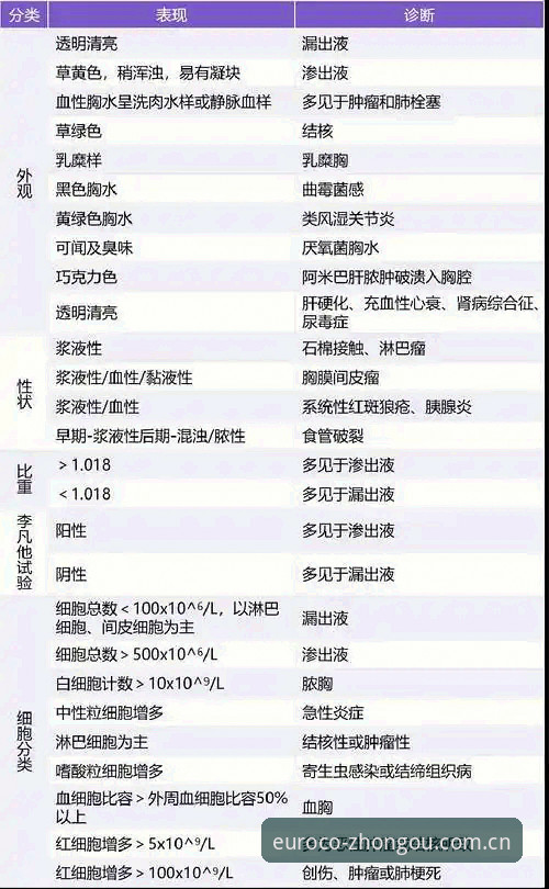 中欧体育平台安卓版评测：5个关键指标帮你判断值不值得下载