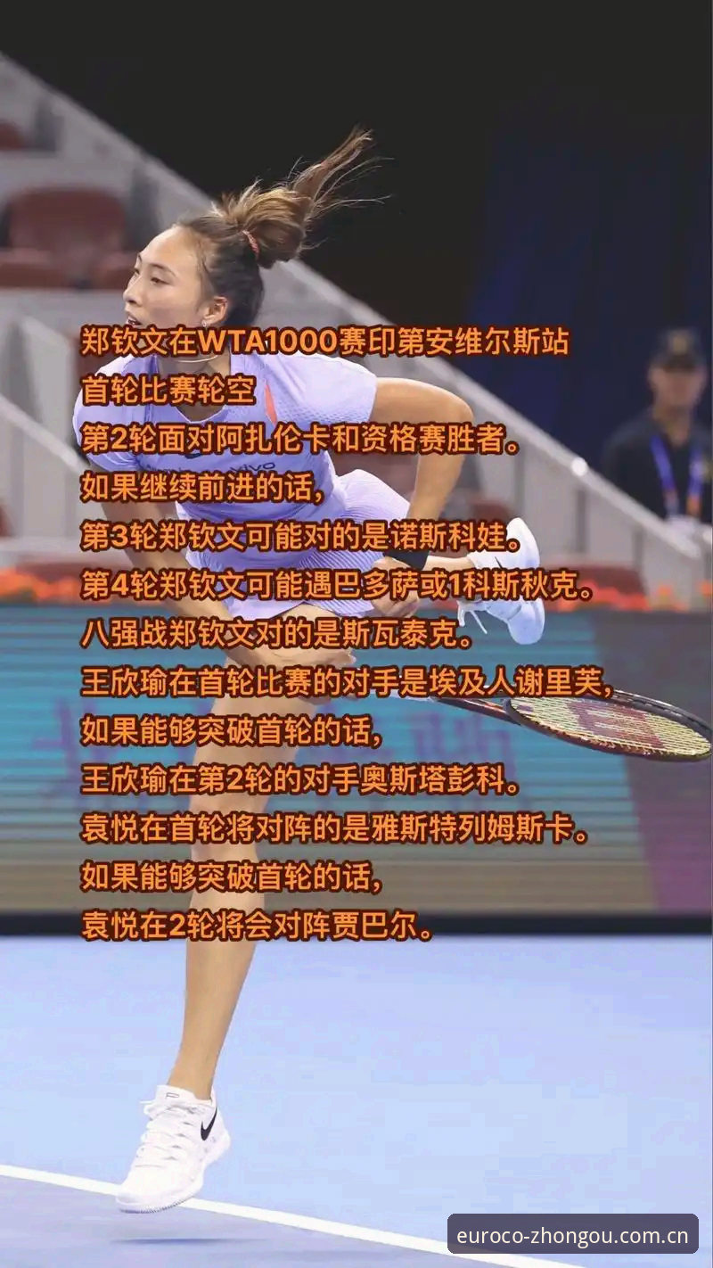 中欧体育版本更新怎么下载 2026法网女单签表出炉:郑钦文面临保分压力,中国金花前景引关注
