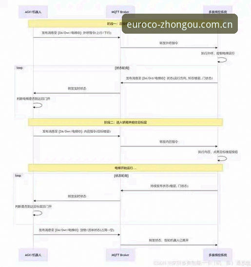 中欧体育平台官方正版app下载安装全流程详解